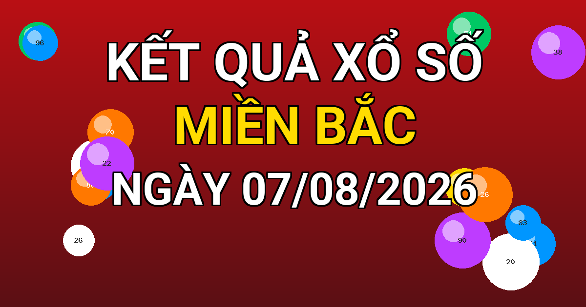 Kết quả xổ số Miền Bắc ngày 07/08/2026