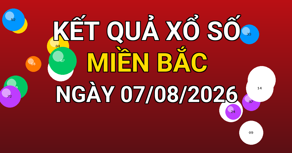 Kết quả xổ số Miền Bắc ngày 07/08/2026