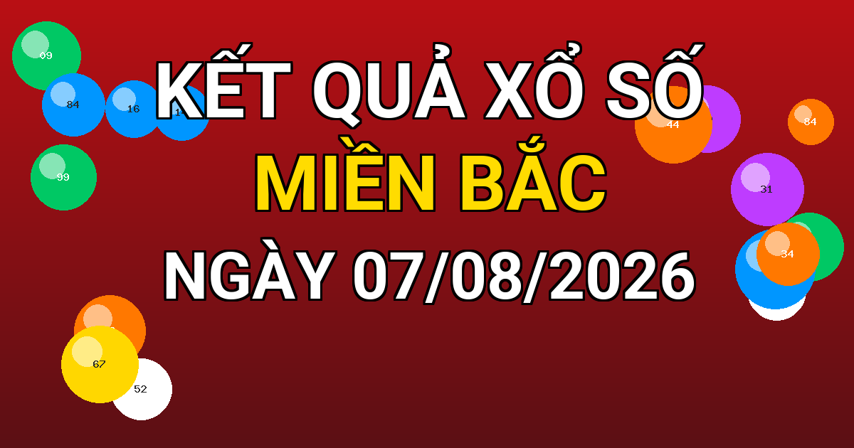 Kết quả xổ số Miền Bắc ngày 07/08/2026