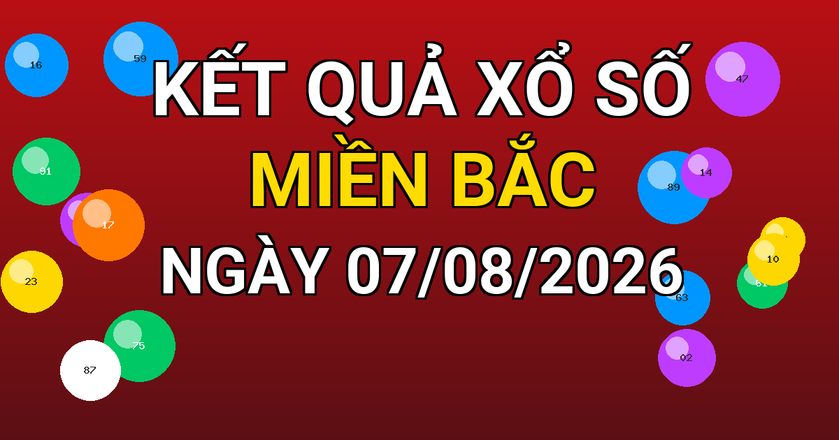 Kết quả xổ số Miền Bắc ngày 07/08/2026