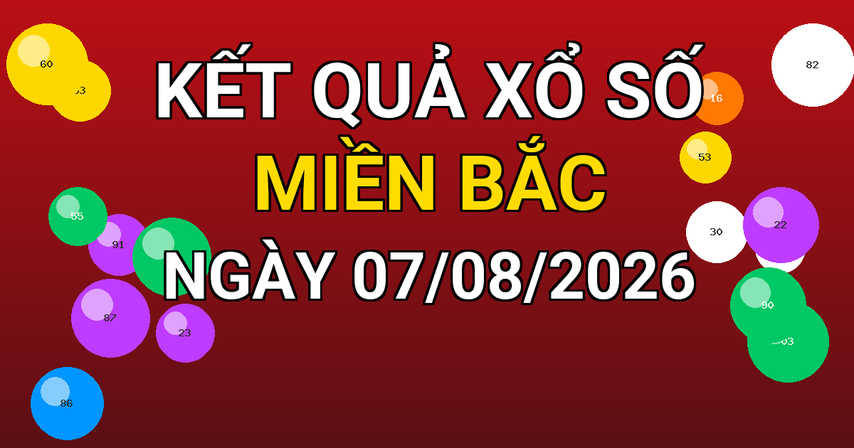 Kết quả xổ số Miền Bắc ngày 07/08/2026