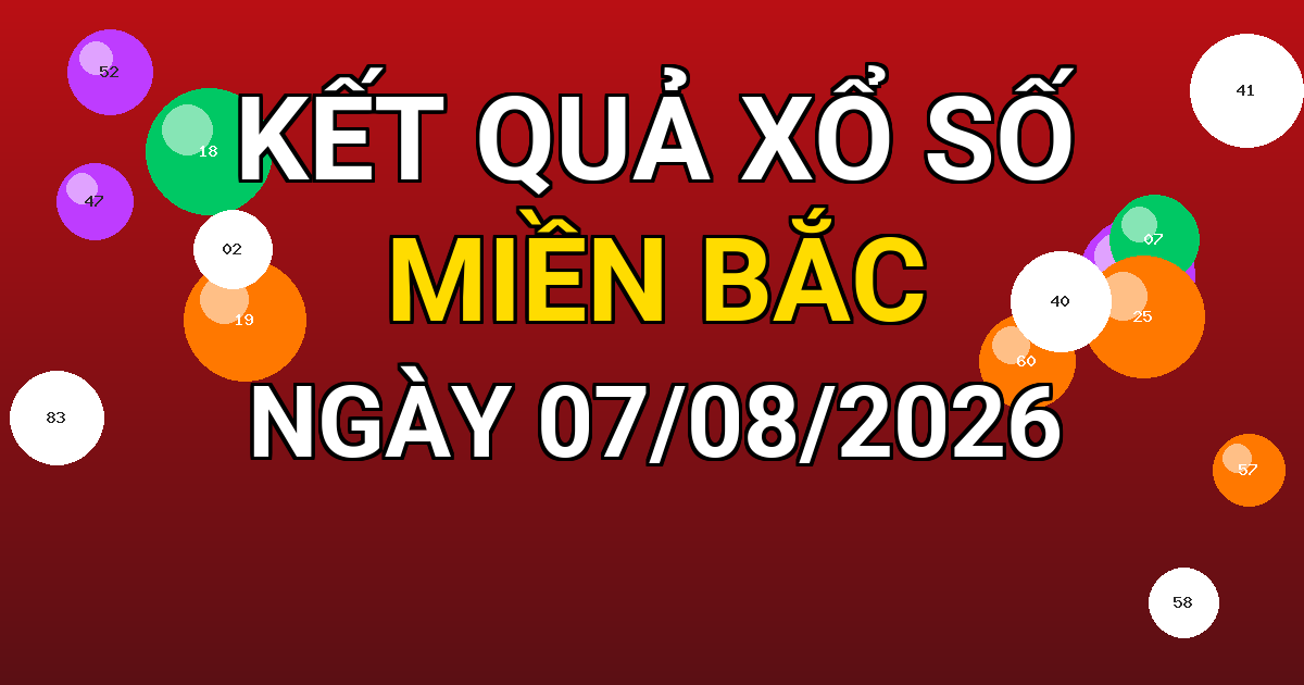Kết quả xổ số Miền Bắc ngày 07/08/2026