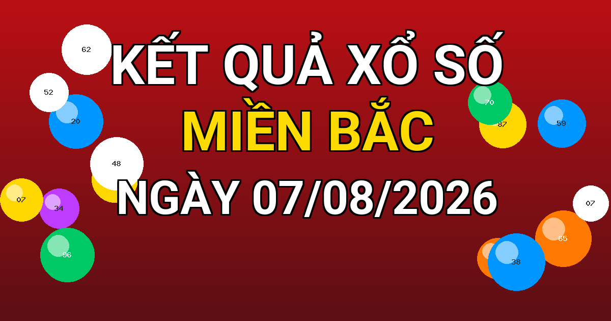 Kết quả xổ số Miền Bắc ngày 07/08/2026