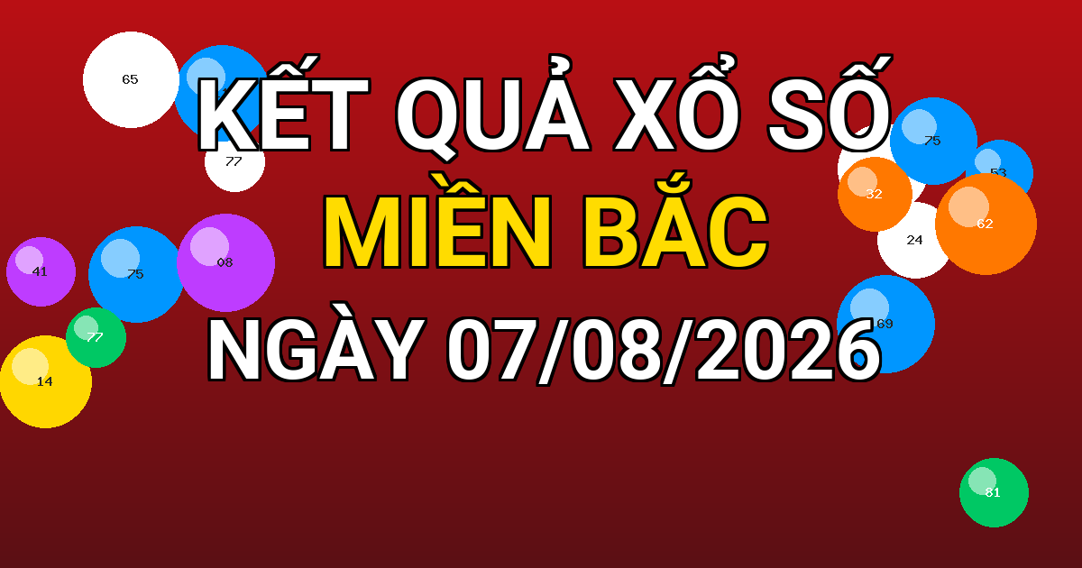 Kết quả xổ số Miền Bắc ngày 07/08/2026