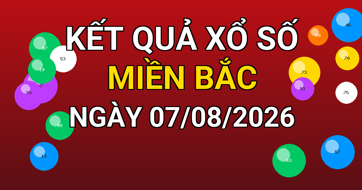 Kết quả xổ số Miền Bắc ngày 07/08/2026
