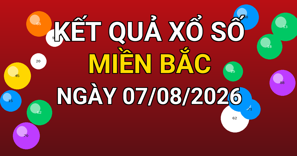 Kết quả xổ số Miền Bắc ngày 07/08/2026