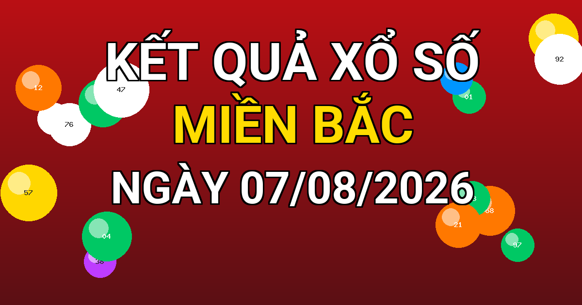 Kết quả xổ số Miền Bắc ngày 07/08/2026