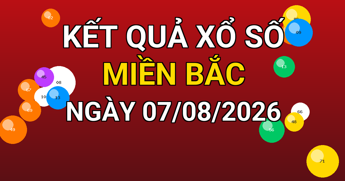 Kết quả xổ số Miền Bắc ngày 07/08/2026