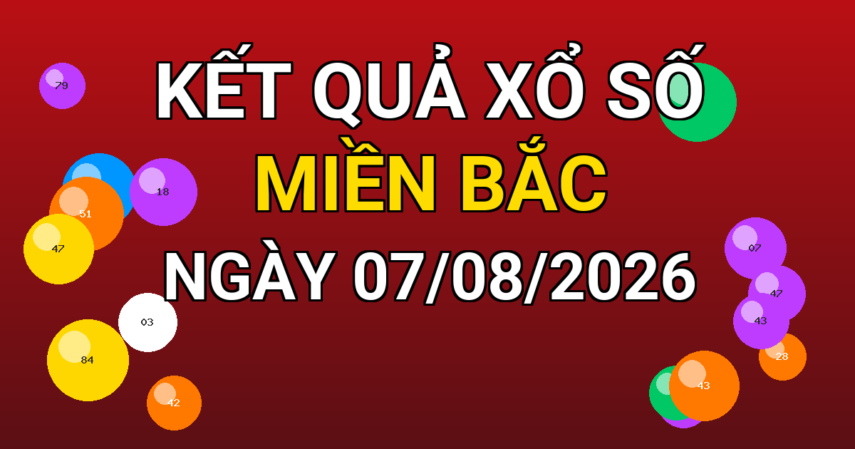 Kết quả xổ số Miền Bắc ngày 07/08/2026