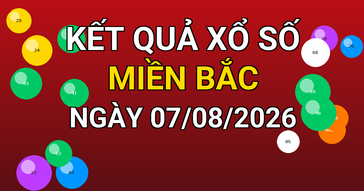 Kết quả xổ số Miền Bắc ngày 07/08/2026