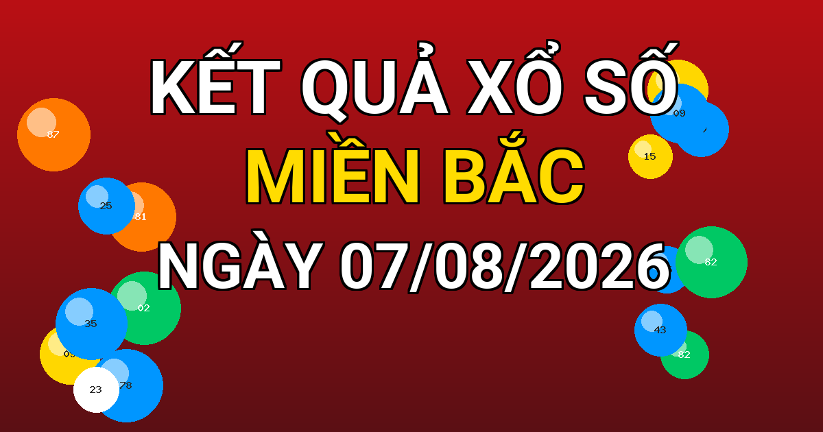 Kết quả xổ số Miền Bắc ngày 07/08/2026