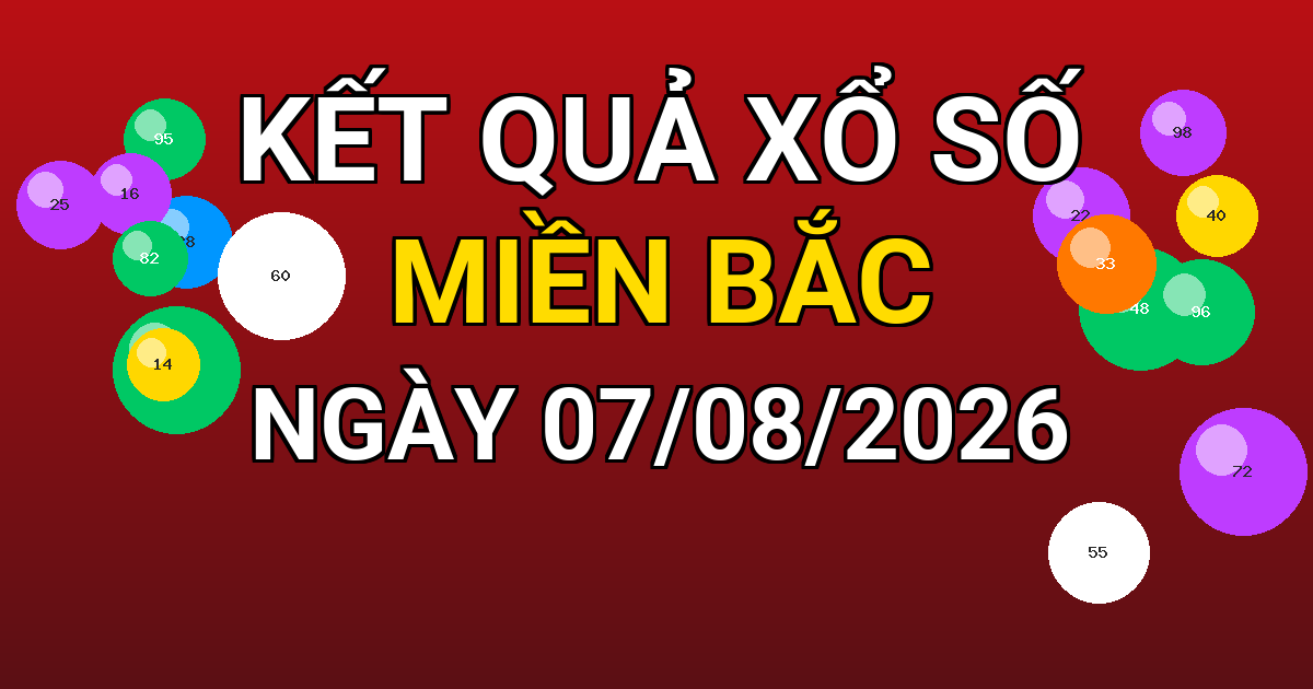 Kết quả xổ số Miền Bắc ngày 07/08/2026