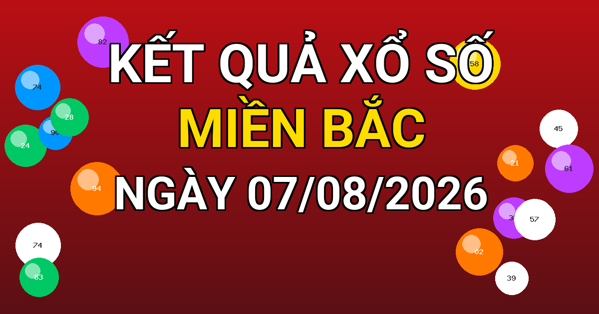 Kết quả xổ số Miền Bắc ngày 07/08/2026