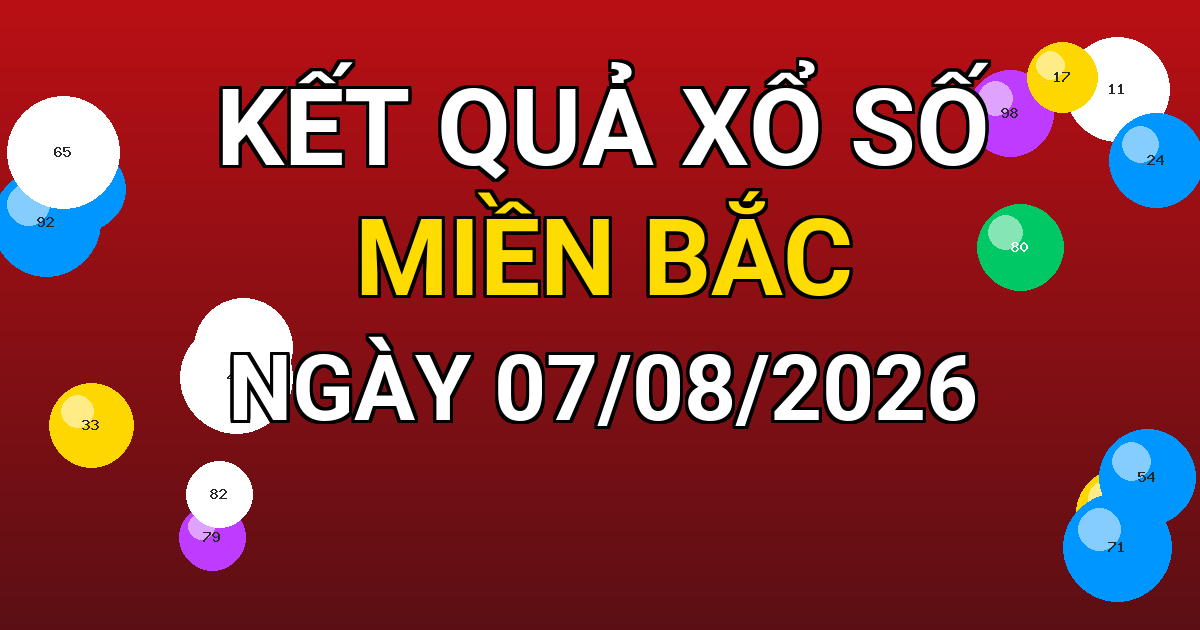 Kết quả xổ số Miền Bắc ngày 07/08/2026