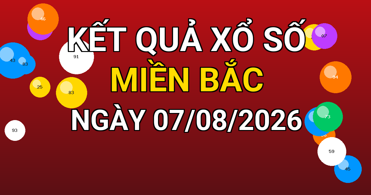 Kết quả xổ số Miền Bắc ngày 07/08/2026