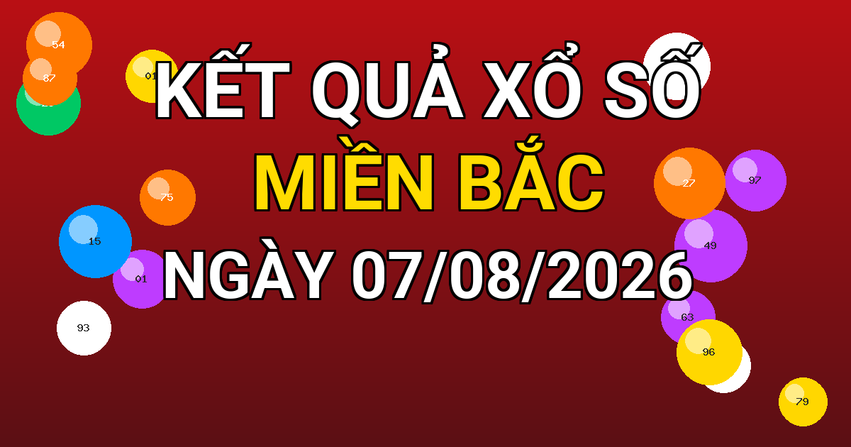 Kết quả xổ số Miền Bắc ngày 07/08/2026