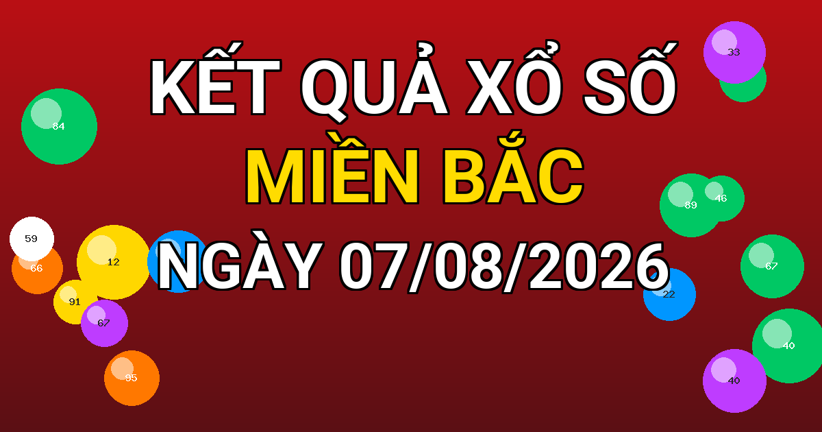 Kết quả xổ số Miền Bắc ngày 07/08/2026
