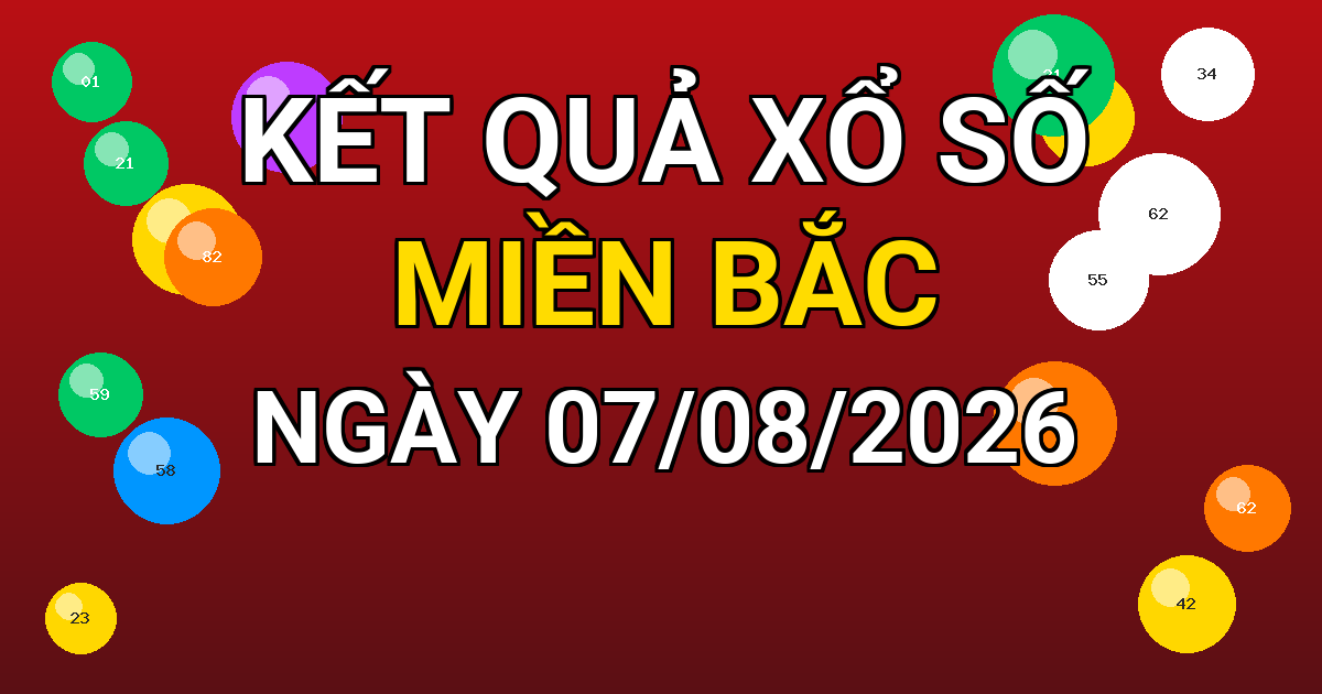 Kết quả xổ số Miền Bắc ngày 07/08/2026