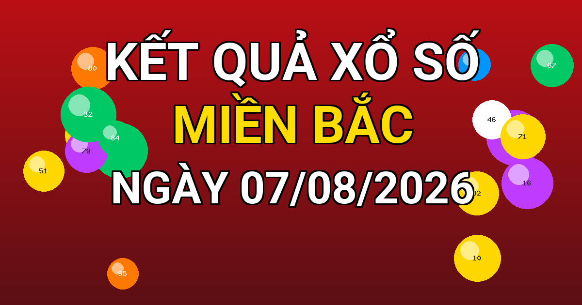 Kết quả xổ số Miền Bắc ngày 07/08/2026