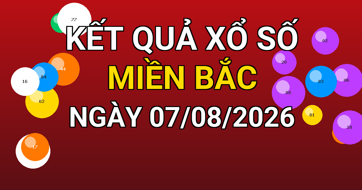 Kết quả xổ số Miền Bắc ngày 07/08/2026