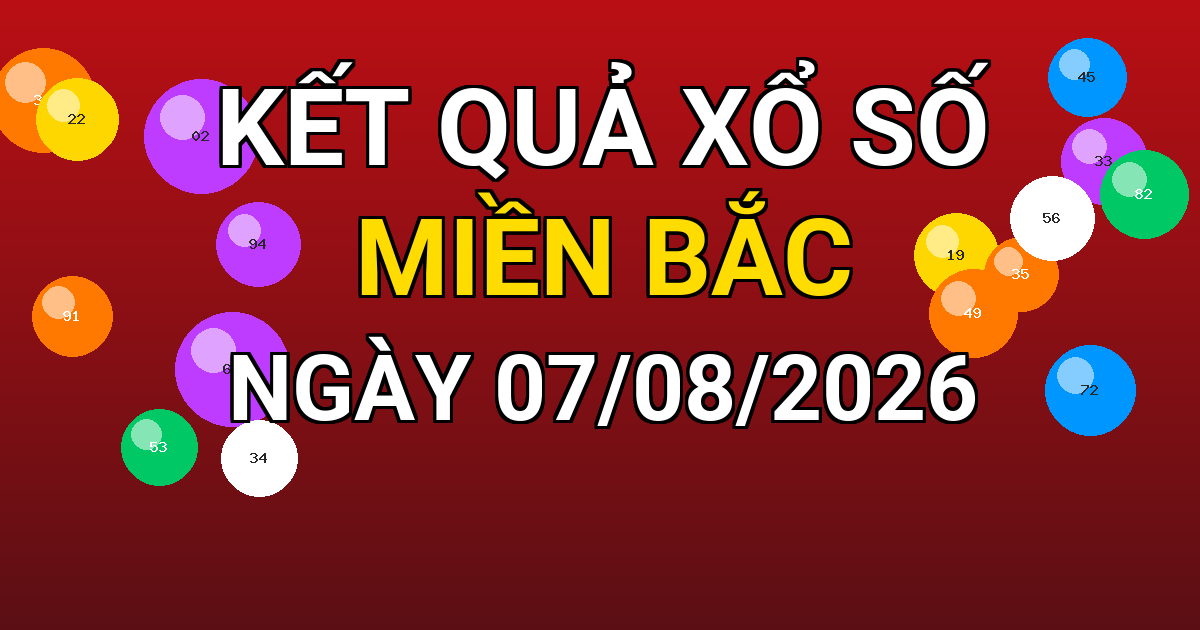 Kết quả xổ số Miền Bắc ngày 07/08/2026