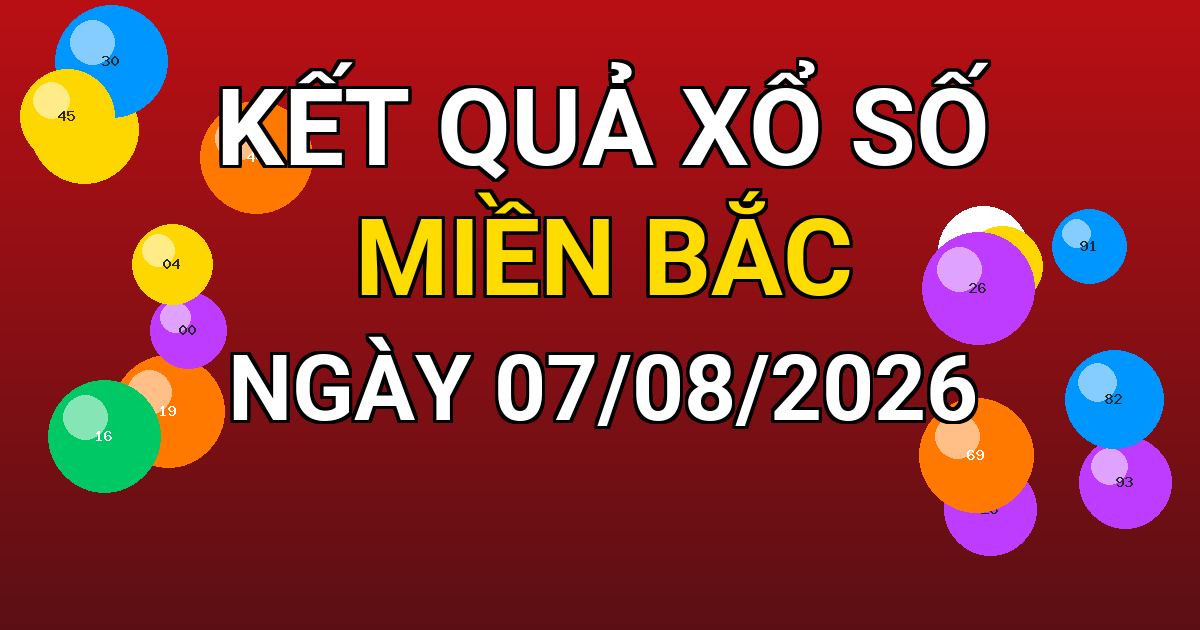 Kết quả xổ số Miền Bắc ngày 07/08/2026