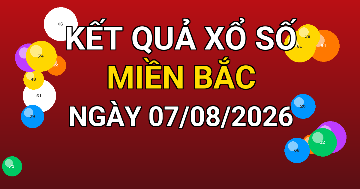 Kết quả xổ số Miền Bắc ngày 07/08/2026