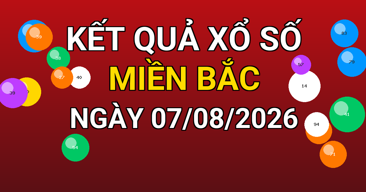 Kết quả xổ số Miền Bắc ngày 07/08/2026