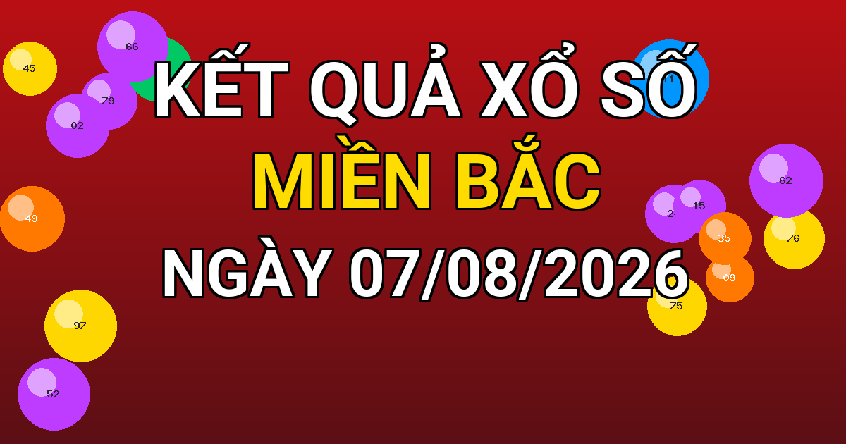 Kết quả xổ số Miền Bắc ngày 07/08/2026