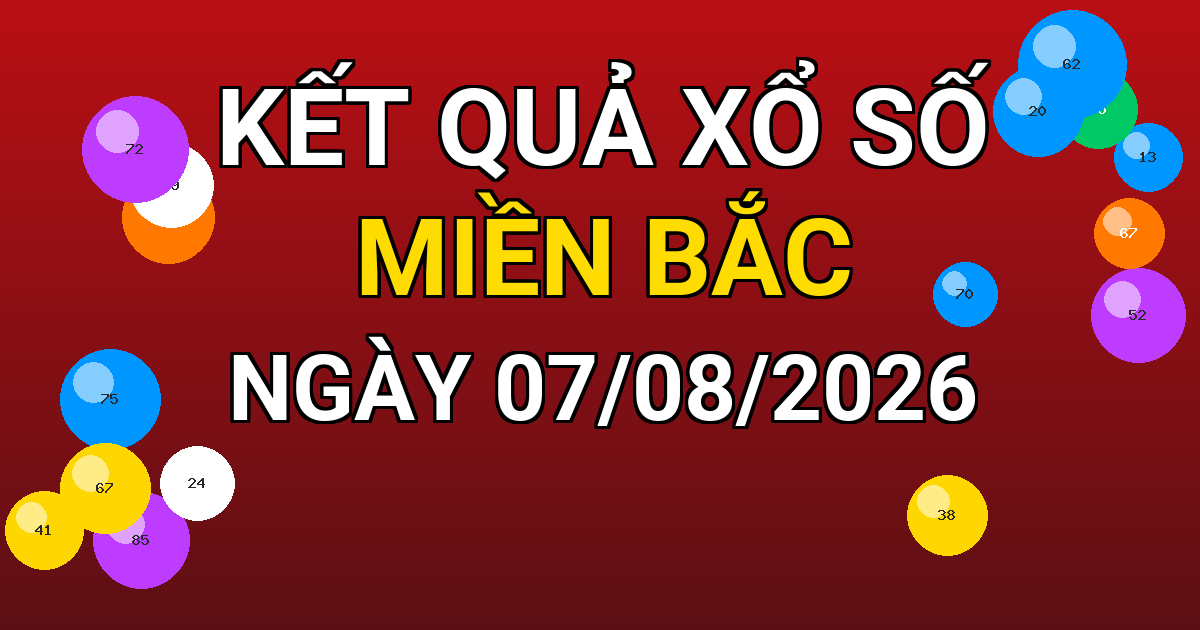 Kết quả xổ số Miền Bắc ngày 07/08/2026