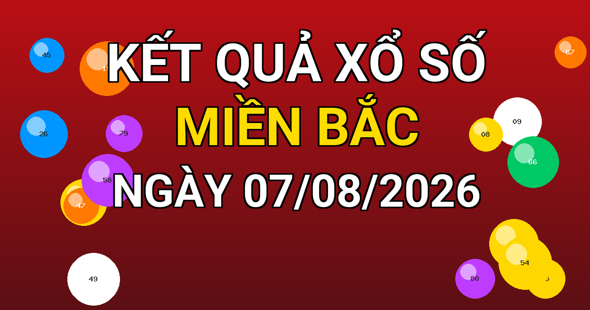 Kết quả xổ số Miền Bắc ngày 07/08/2026