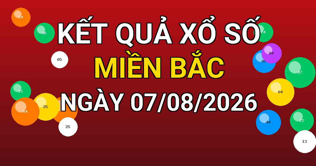 Kết quả xổ số Miền Bắc ngày 07/08/2026