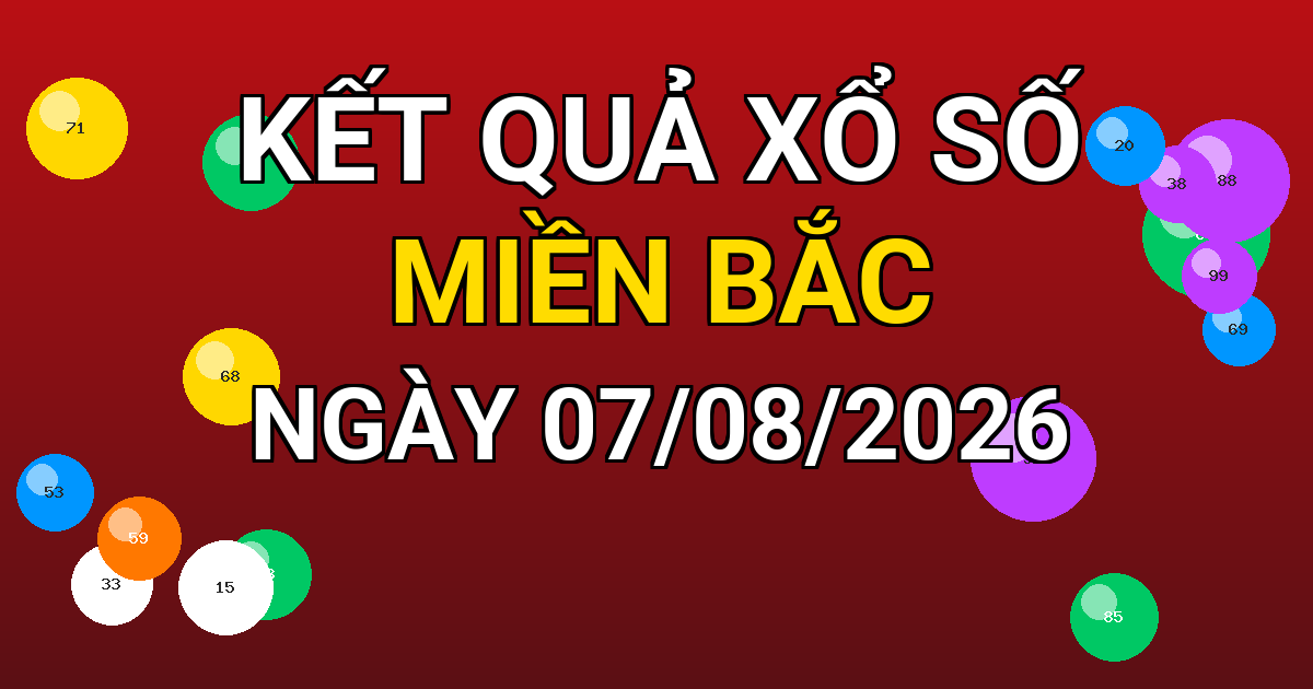 Kết quả xổ số Miền Bắc ngày 07/08/2026