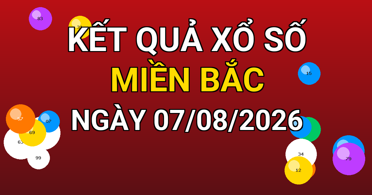 Kết quả xổ số Miền Bắc ngày 07/08/2026