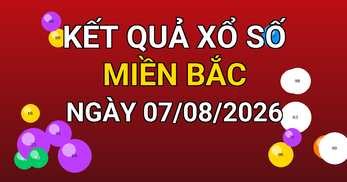 Kết quả xổ số Miền Bắc ngày 07/08/2026