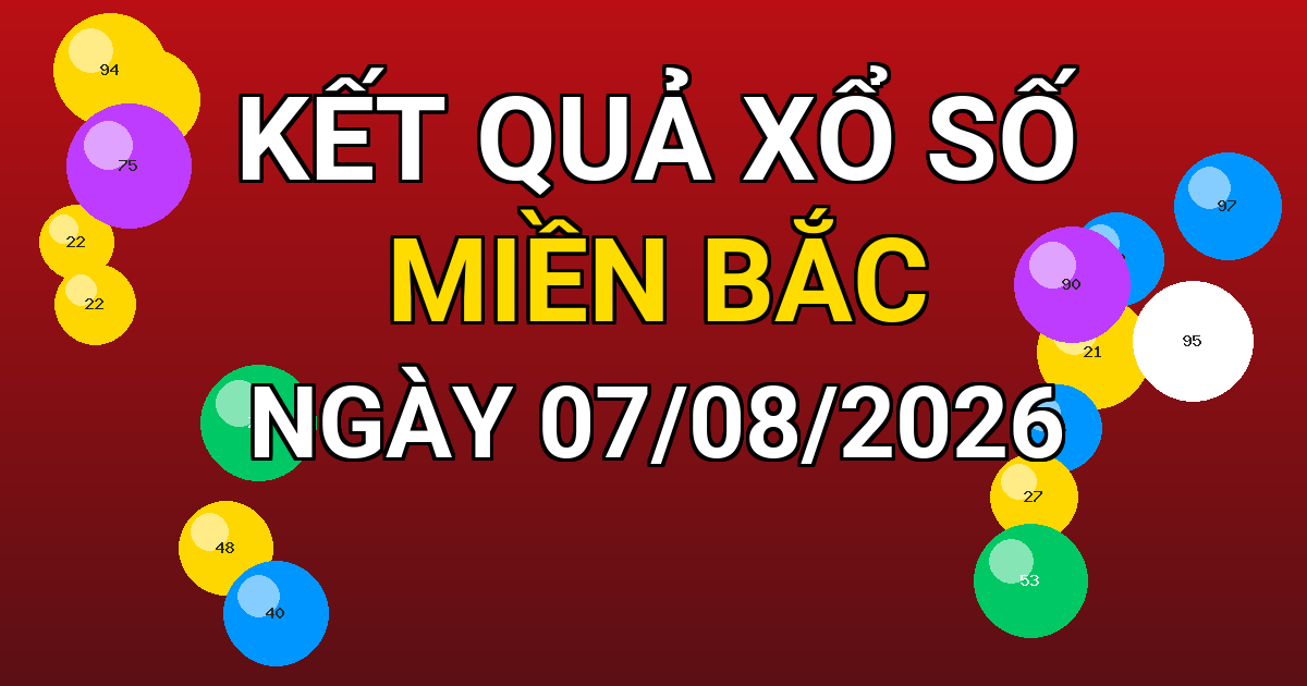 Kết quả xổ số Miền Bắc ngày 07/08/2026