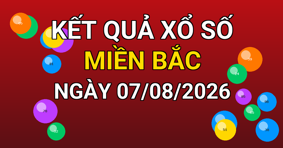 Kết quả xổ số Miền Bắc ngày 07/08/2026