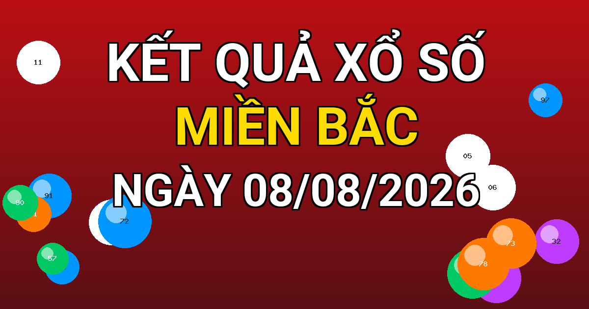 Kết quả xổ số Miền Bắc ngày 08/08/2026