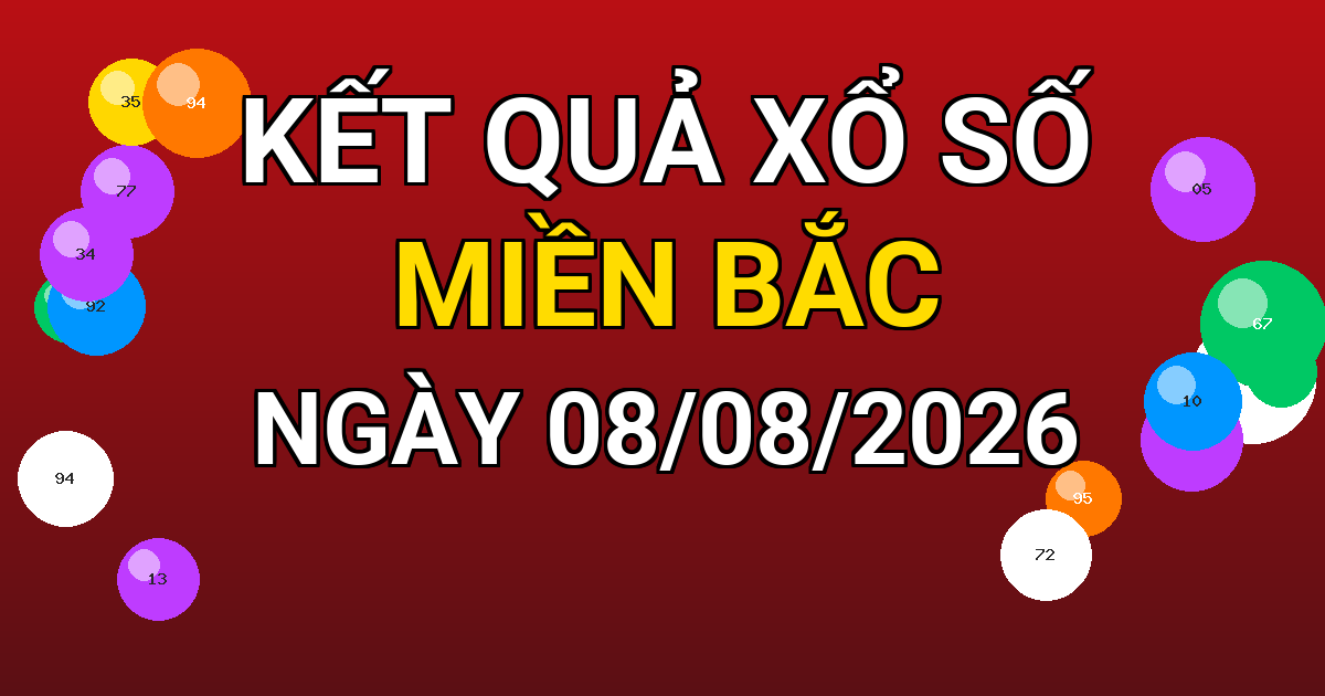 Kết quả xổ số Miền Bắc ngày 08/08/2026