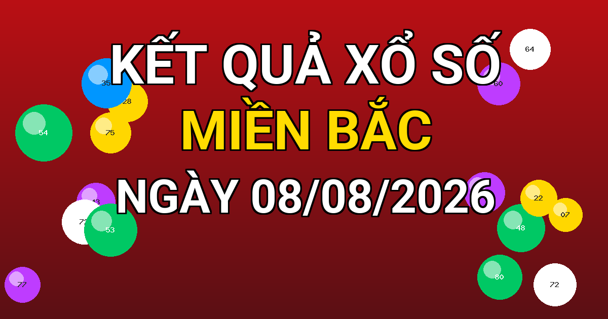 Kết quả xổ số Miền Bắc ngày 08/08/2026