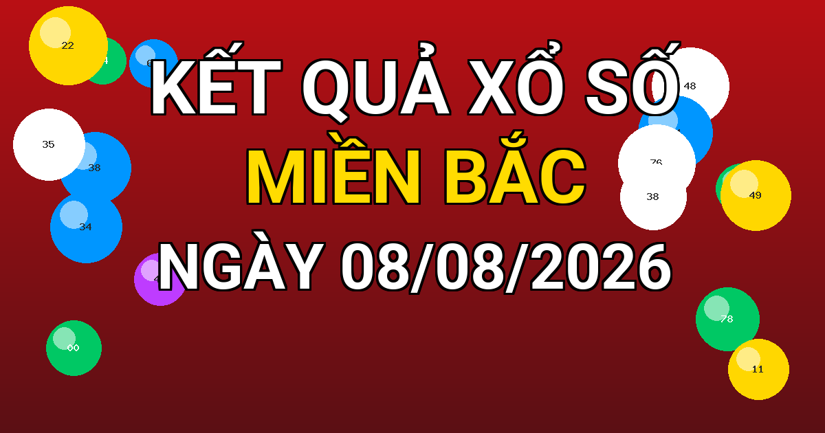 Kết quả xổ số Miền Bắc ngày 08/08/2026