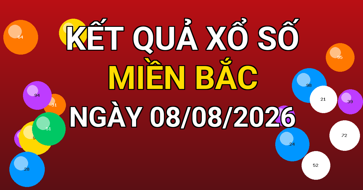 Kết quả xổ số Miền Bắc ngày 08/08/2026