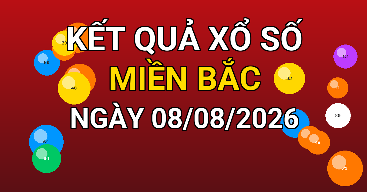 Kết quả xổ số Miền Bắc ngày 08/08/2026