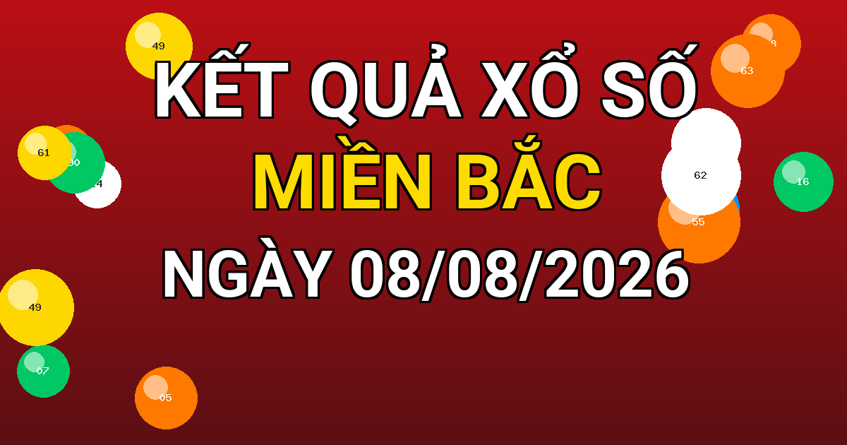 Kết quả xổ số Miền Bắc ngày 08/08/2026