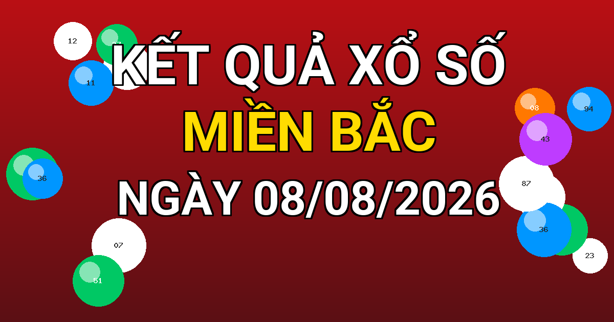 Kết quả xổ số Miền Bắc ngày 08/08/2026