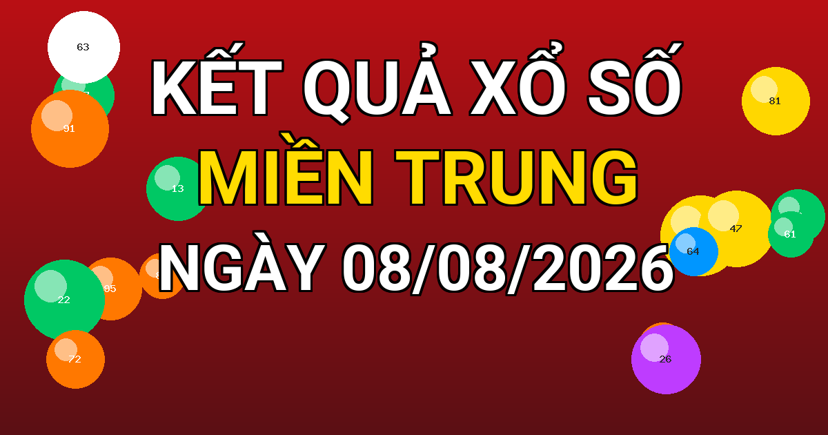 Kết quả xổ số Miền Trung ngày 08/08/2026