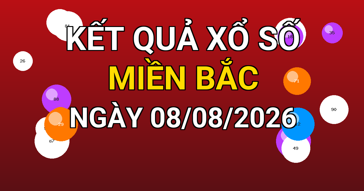 Kết quả xổ số Miền Bắc ngày 08/08/2026