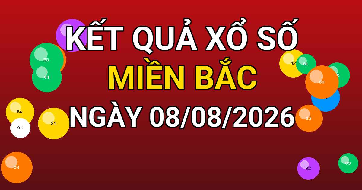 Kết quả xổ số Miền Bắc ngày 08/08/2026
