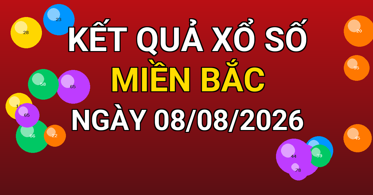 Kết quả xổ số Miền Bắc ngày 08/08/2026