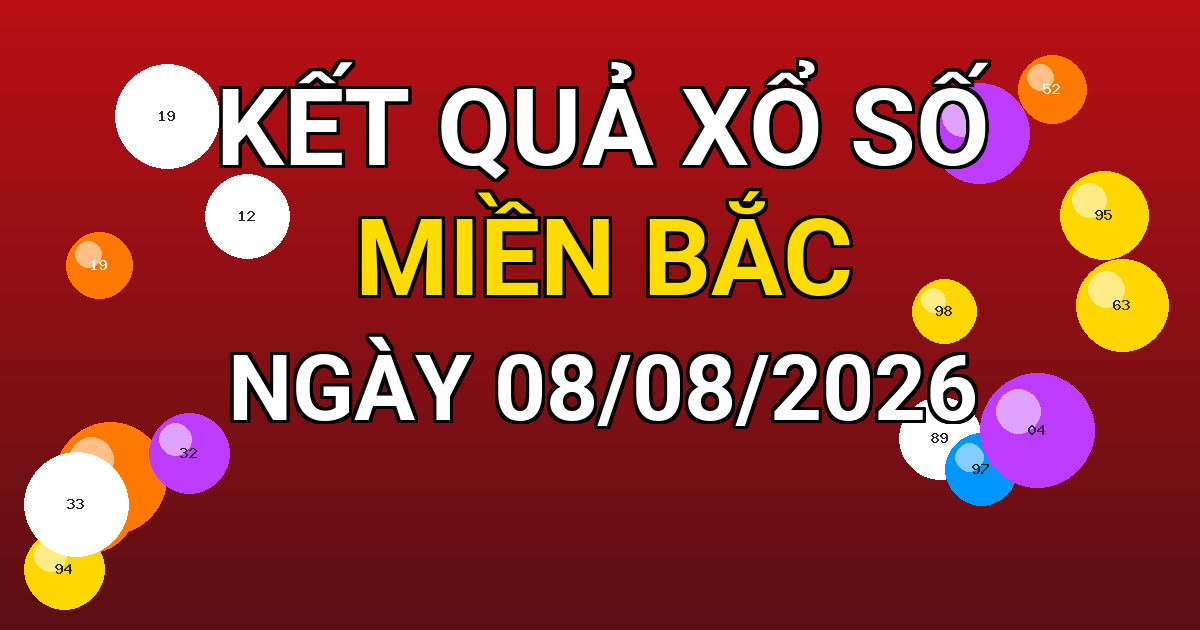 Kết quả xổ số Miền Bắc ngày 08/08/2026